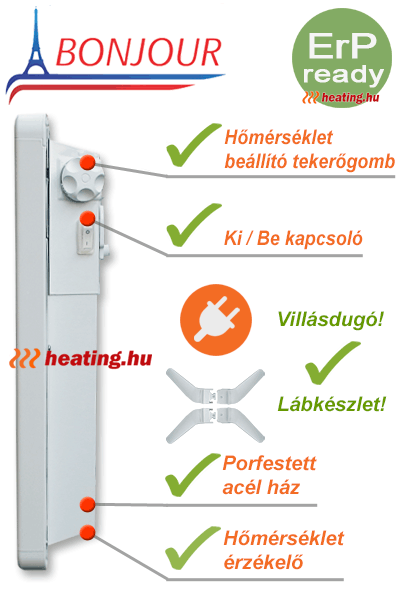 A Bonjour 2 ErP ready hordozható elektromos konvektor részei.