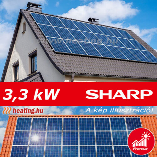 3,3 kW-os napelem rendszer 139 000 Ft/év hozammal.