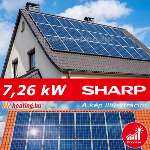 7,26 kW-os napelem rendszer 320 000 Ft/év hozammal.